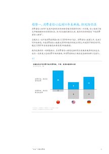 互聯(lián)網數(shù)據(jù)中心 199IT與互聯(lián)網數(shù)據(jù)服務的融合與前景